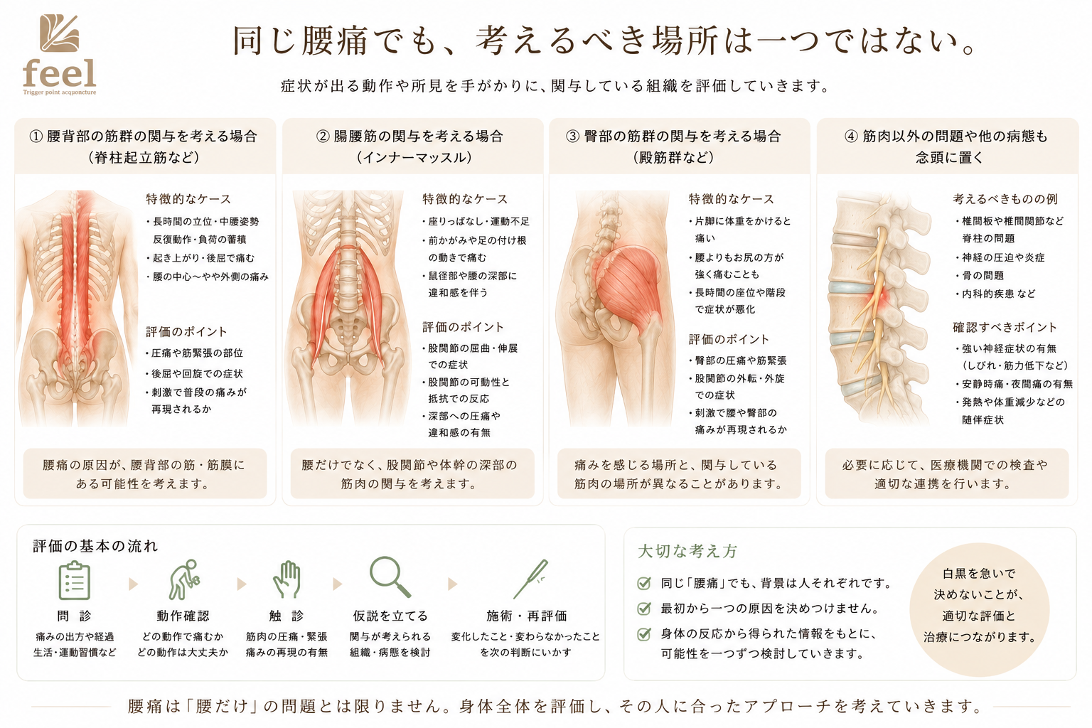 ブログイメージ