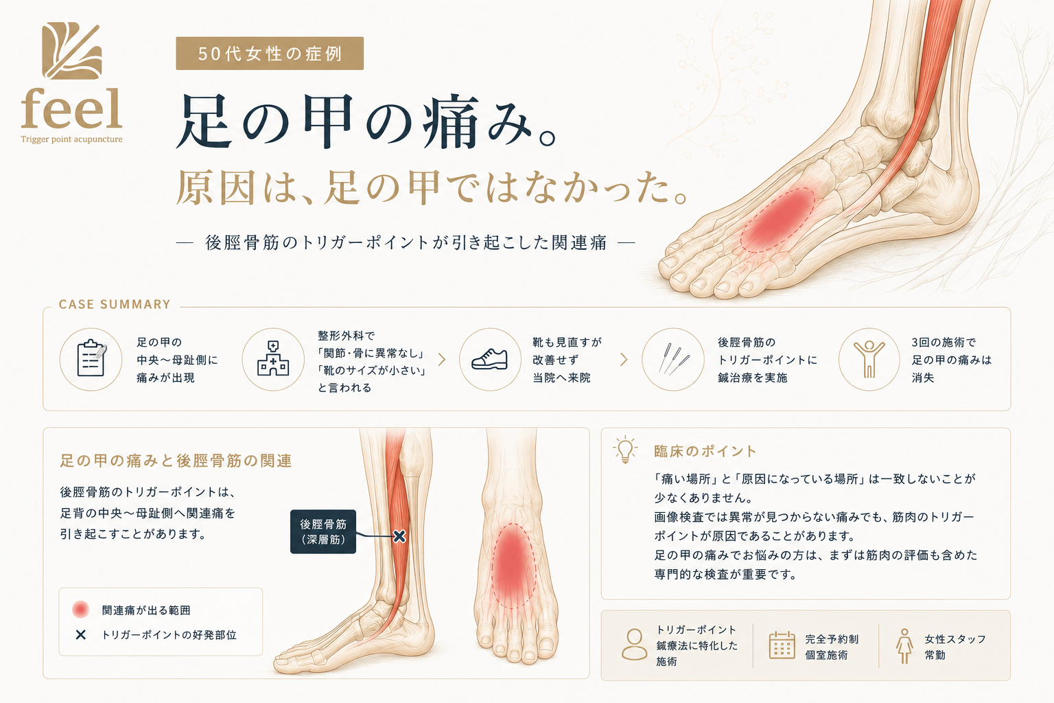 ブログイメージ